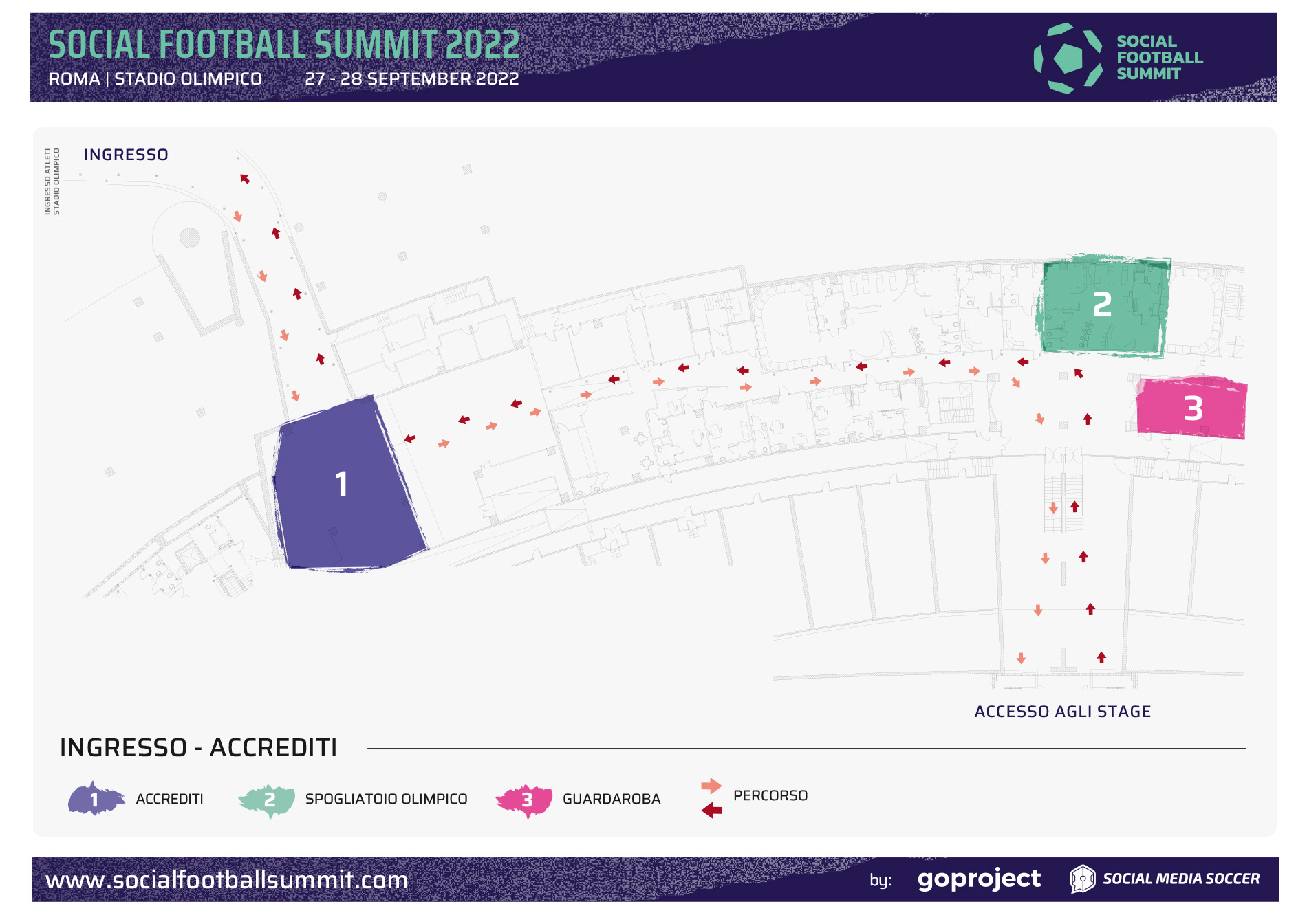 Mappa1 - Social Football Summit