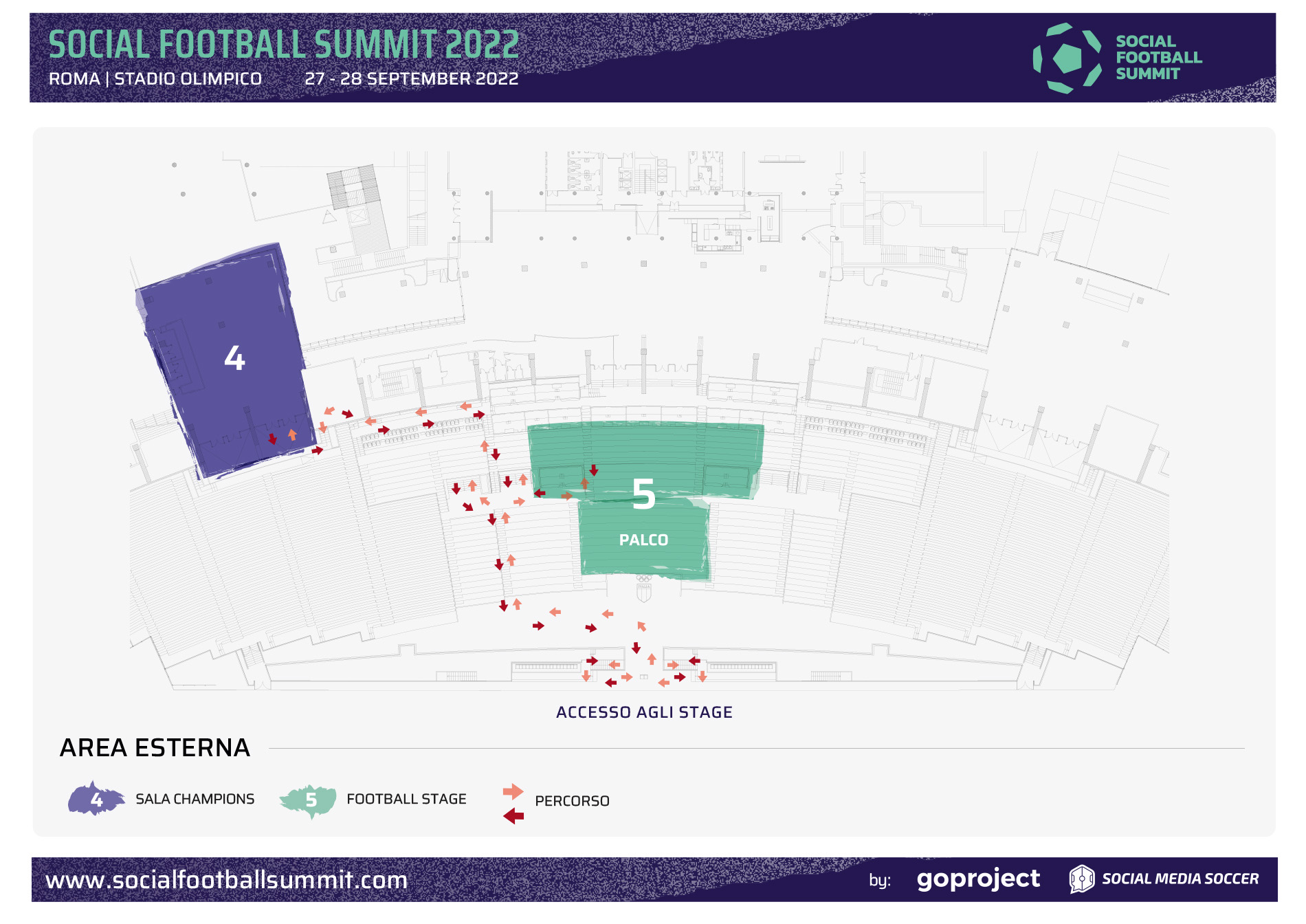Mappa2 - Social Football Summit
