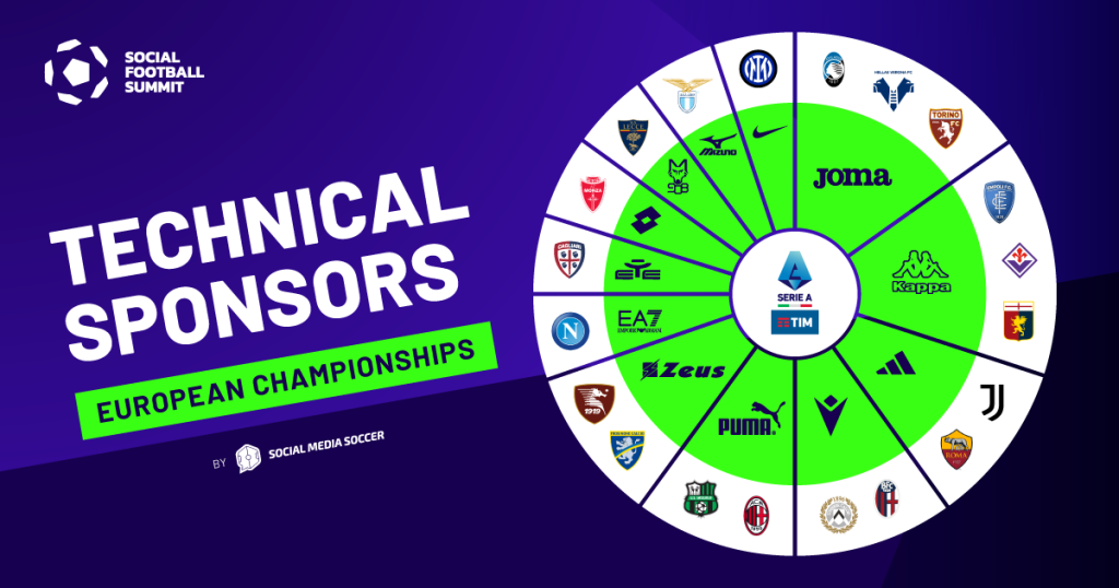 sfs23_sponsor tecnici_news-02 (2)